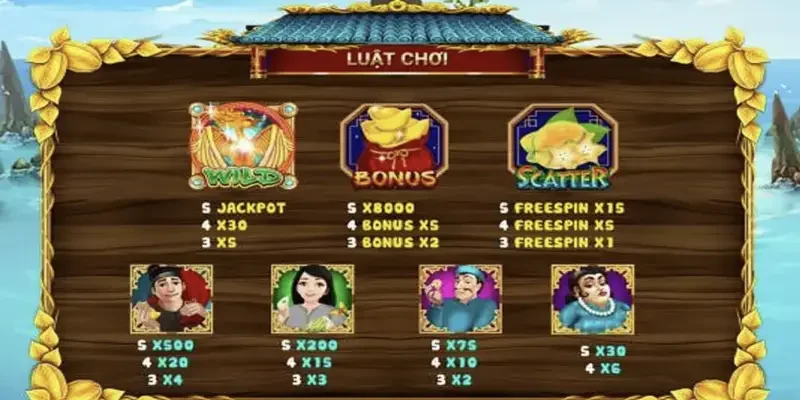 Hướng dẫn chi tiết các bước tham gia chơi
